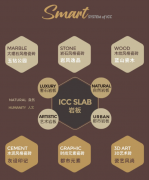 40多年全球经验