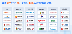 <strong>世界取500强企业占</strong>